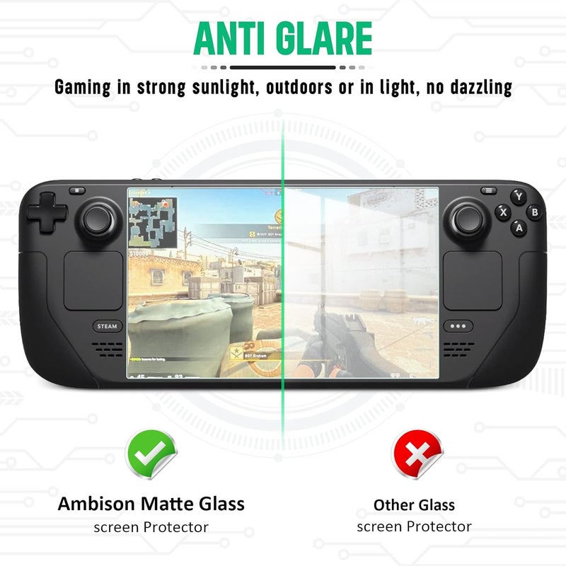 Ambison 2 Pack Matte Glass Screen Protector for Steam Deck 7.0''/Steam Deck OLED 7.4'', Anti Glare & Anti Fingerprint, High Sensitivity, 9H Tempered Glass Film, Scratch Resistant, Bubble Free - Image 2